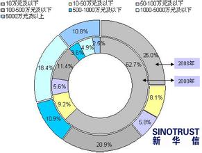  国民经济四大支柱产业 健康的房地产业是国民经济的重要支柱产业