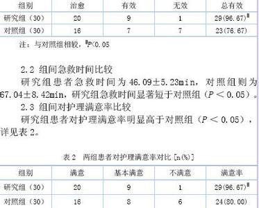  抑郁症会引起哪些疾病 《与快乐牵手》第二章 一、抑郁性疾病的四个基本类型