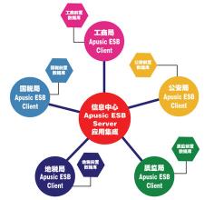  做人一定要学会宽容 中小企业一定要学会资源整合！