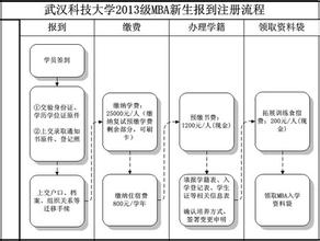  注目礼 关于“注目礼”的思想体系