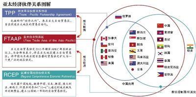  最大熵模型原理 张建平反经济原理言论之熵根（二）