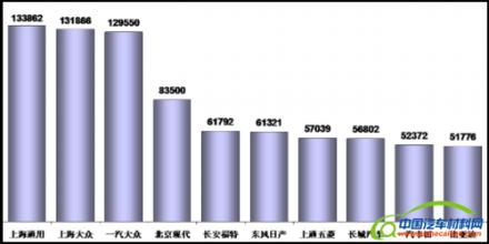  2016国家调控房价政策 房价调控为什么劳而无功？