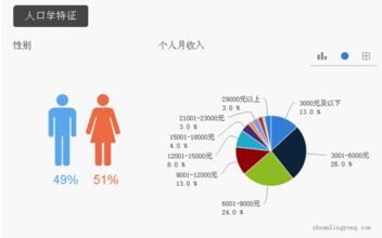  意大利二线品牌包包 通路卖场化----二线牛奶品牌如何做好通路市场