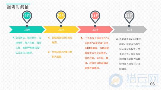  百度地图 刷导航成就 文化导航技术成就国产PC新势力（2）