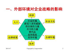  社会环境分析怎么写 社会文化环境分析