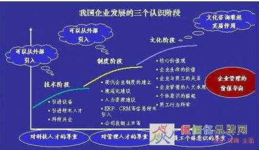  中国式管理pdf 中国式管理批判系列二十二：华为模式变迁 从中国式管理到混沌管