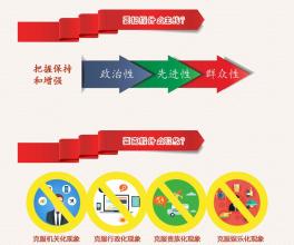  工会组织的本质属性 工会问题的本质