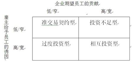  管理学方法论 《管理学发展及其方法论研究》序言