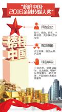  中国企业榜样丛书总序 企业金融化的GE榜样
