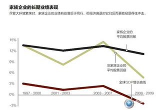  黑十条：针对中国家族的下一代培养计划——灌输中国人独有的家族