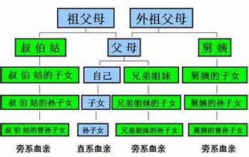  劳资关系管理 乱谈第四代劳资关系模式