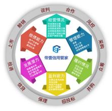  企业信用评估体系 信用风险评估体系在企业中的实践