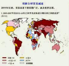  资源争夺 经济全球化状态下的资源争夺走势