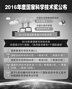  2016新闻时评范文 以营销的眼光看新闻--本质新闻时评之二