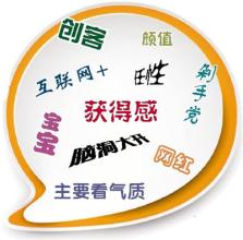  10大流行语公布 “软实力”，仅仅是个流行语吗？（3）