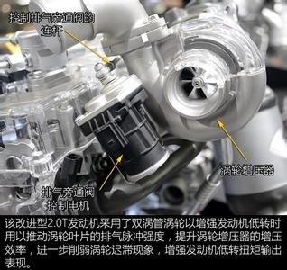  4a91发动机升级 技术，产业升级的发动机(1)