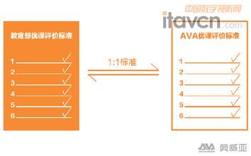  化解冲突的黄金法则 四步化解组织冲突(1)