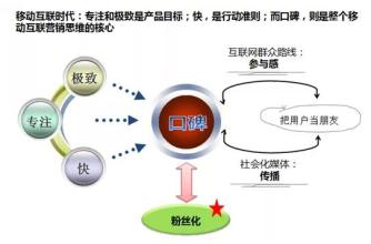  火药的发展演变史 企业本质及其发展演变(上)