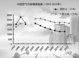  洋务变革革命军剧情 通过工业革命看中国的经济模仿与制度变革