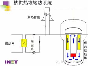  股利分配所得税 实施公司所得税“股利扣除法”的效应和可行性研究