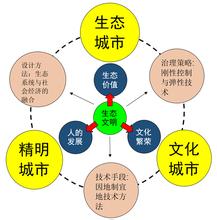  构建生态文化体系 生态经济政策体系构建浅议