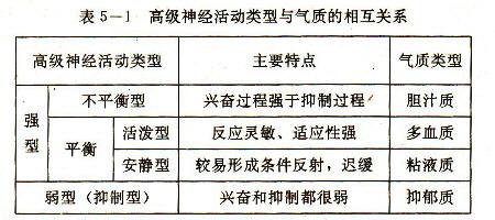  债券内在价值 负熵与价值的内在联系与本质区别