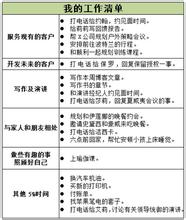  绩效管理大变革 绩效变革成功实施时间表