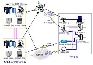  怎样选择股票 《新理财教室》 第三章 第一节 股票的选择