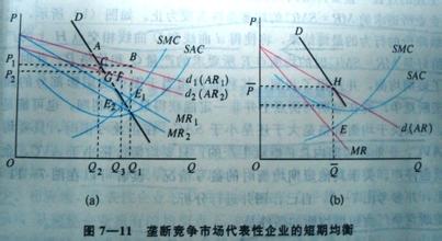  西方经济学发展简史 西方经济学一般均衡论的建立及其发展