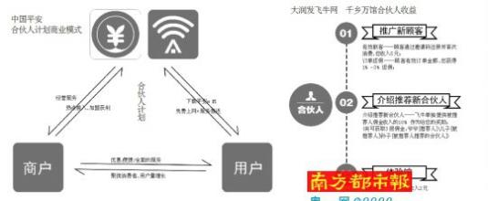  经济人假设理论 泛经济人假设与激励制度设计、应用