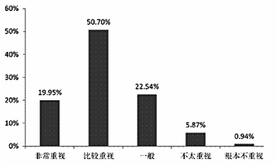  工作简要回顾 中央计划经济的一个简要回顾