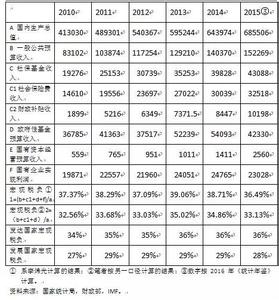  民营企业的发展趋势 从“浙江模式”看民营企业发展趋势