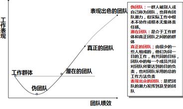  零售药店管理制度 做零售药店的利润助推器