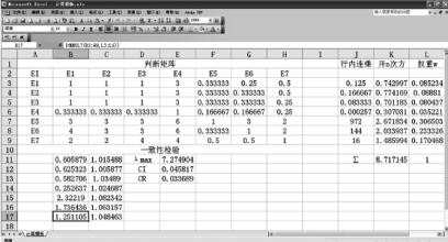  销售价格的制定依据 制定价格贡献度的计算法