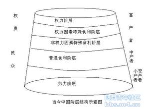  当今世界最大的经济体 释读品牌在当今经济中的运用与发展