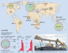  国共划江而治版图 中国重化工重划世界经济版图