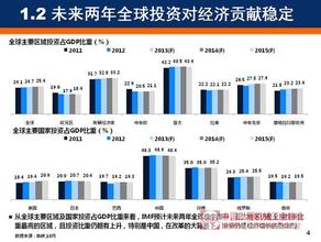  企业可持续发展战略 企业要拥有可持续发展的竞争力