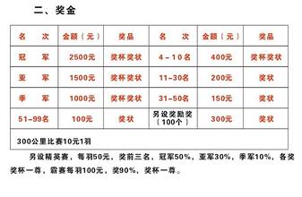  全国攀岩分站赛 卡赛分站赛收关西安