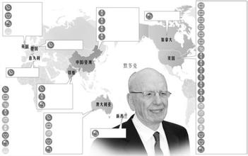  帝国理工大学传媒专业 默多克和他的传媒帝国