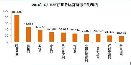  金泉网官网 金泉网企业搜索——搜索界的黑马