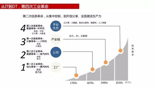  陕西汉中经济很落后吗 落后的经济形态----阿里巴巴批判之二