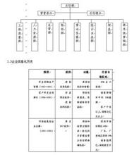  战略管理是以组织全局 联想战略背后的组织管理