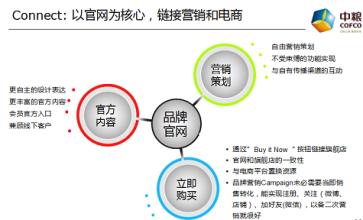  淘宝：还没有解开“收费死结”