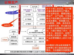  用友与金蝶：治理结构比较