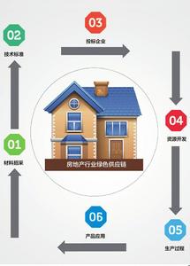  阿拉善文化旅游节 关于阿拉善文化构成要之思考