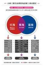  国家的崛起快速建造 解读家具品牌快速崛起的基因密码