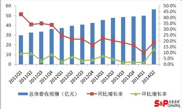  我国中小型企业现状 中国中小型企业发展现状及建议