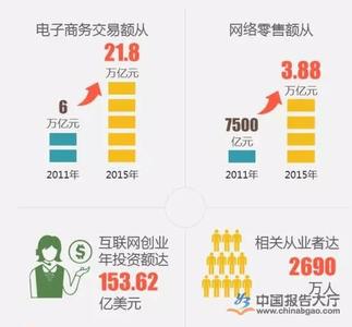  扶贫政策落实情况汇报 落实扶贫政策最重要的社会环境是什么