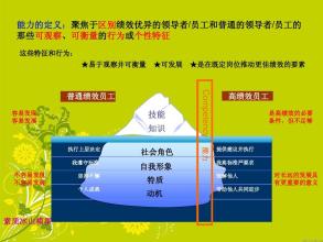  坚持理想信念不动摇 为什么要坚持素质标准不动摇