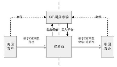  中国钢材现货交易网 浅析当前钢材现货网上交易模式